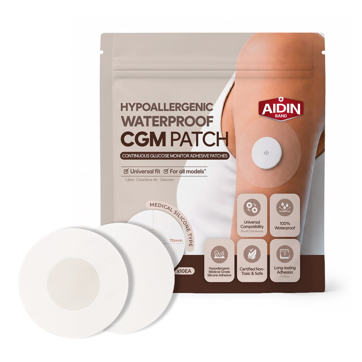 Hypoallergenic Waterproof CGM Patches
